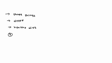 list-at-least-three-things-that-deter-you-from-following-a-healthy-diet-17332