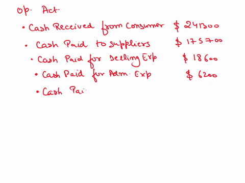 presented-here-are-the-financial-statements-of-lily-company-lily-company-comparative-balance-sheets-december-31-assets-2022-2021-cash-37900-19700-accounts-receivable-32300-19500-inventory-29-97182