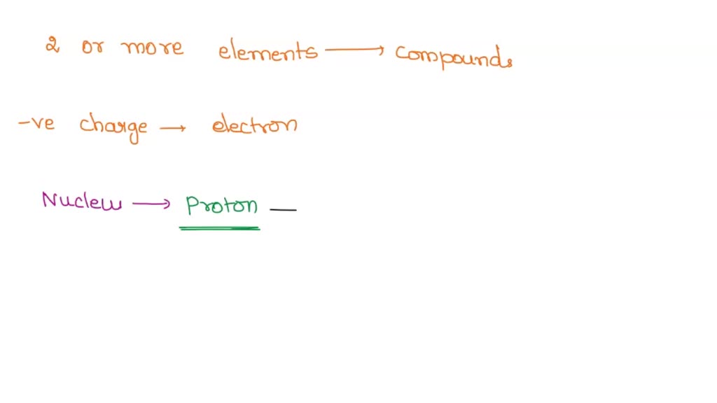 SOLVED When two or more different elements bond together, compounds