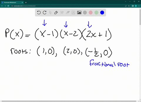 write-an-example-of-a-polynomial-of-degree-at-least-3-where-one-or-more-of-the-roots-are-fractions