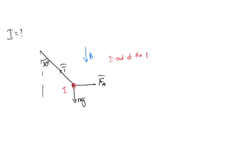iong-straight-current-carrying-wire-supported-by-light-strings-tied-t0-the-wire-at-regular-intervals_-the-figure-shows-cross-sectional-view-in-this-view-che-current-in-the-wire-directed-perp-88296