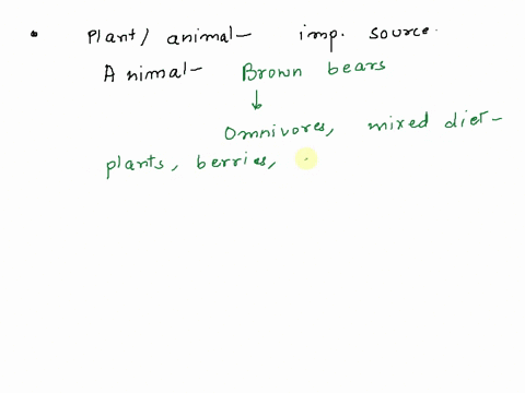 all-organisms-need-natural-resources-from-their-environment-to-survive-select-any-plant-or-animal-and-describe-three-resources-that-the-organism-needs-for-survival-80906