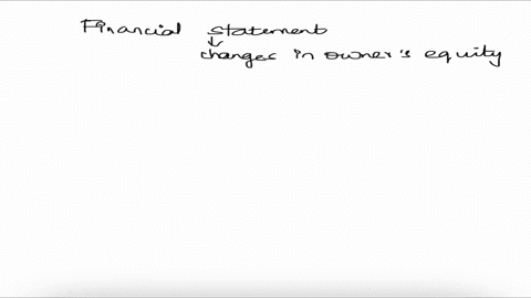 prepare-the-statement-of-changes-in-equity-for-the-year-ended-28-february-2022-using-the-information-below-1-according-to-stocktaking-the-following-were-on-hand-on-28-february-2022-11-trading-inventor