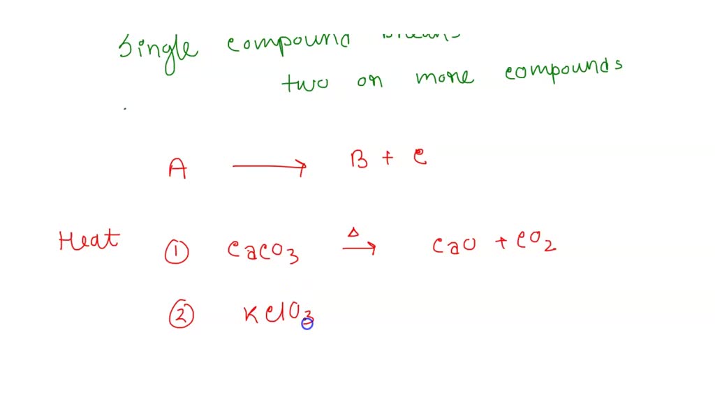 SOLVED What is a reaction give 2 examples each of