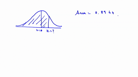 table-cumulative-probabilities-for-the-standard-normal-distribution-continued-cumulative-probability-entries-in-the-table-give-the-area-under-the-curve-t0-the-left-of-the-value-for-example-f-56093