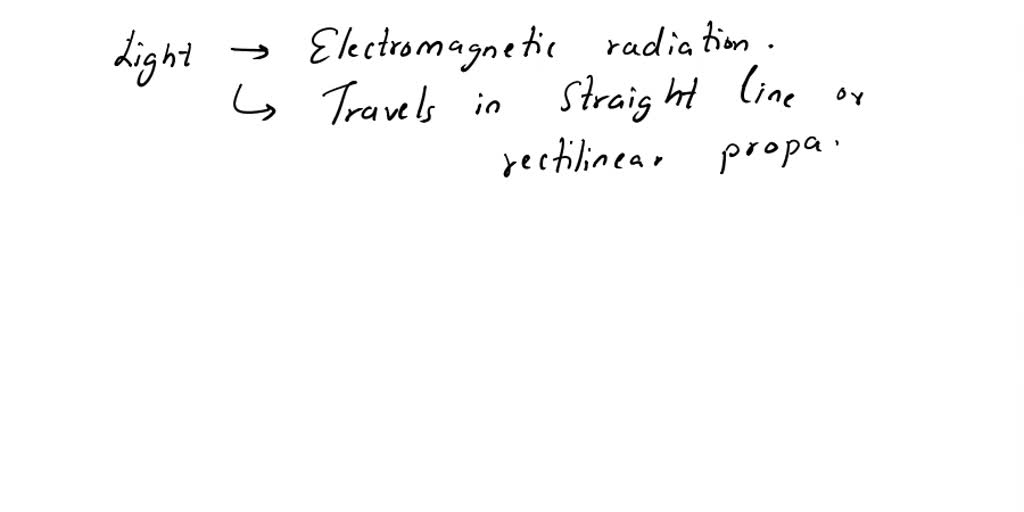 SOLVED Explain the characteristics features of light why is light