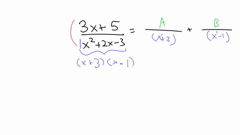 write-the-partial-fraction-decomposition-for-the-rational-expression-given-below