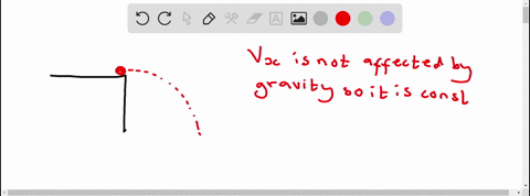 a-ball-roll-off-a-table-with-a-horizontal-velocity-of-5ms-if-it-takes-06-seconds-for-it-to-reach-the-floor-a-what-is-the-vertical-component-of-the-balls-velocity-just-before-it-hits-the-floo-46986