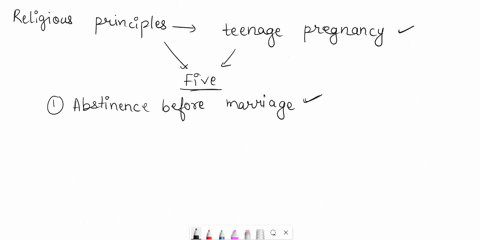 discuss-critically-the-five-religious-principles-that-may-lmpact-positively-on-the-issue-of-teenage-pregnancy-73228