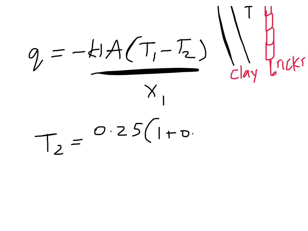 A plane wall of a furnace is fabricated from plain carbon steel (k60 W