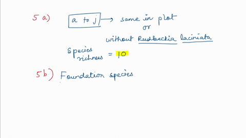 5-these-data-show-the-effect-of-a-species-rudbeckia-laciniata_the-cutleaf-coneflowet-on-species-richness-and-species-diversity-in-the-community-in-which-it-is-embedded-these-data-show-an-exp-81225