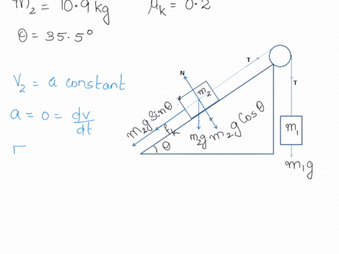 two-blocks-are-connected-by-a-massless-rope-over-a-massless-frictionless-pulley-as-shown-in-the-figure-the-mass-of-block-2-is-m2-109-kg-and-the-coefficient-of-kinetic-friction-between-block-73353