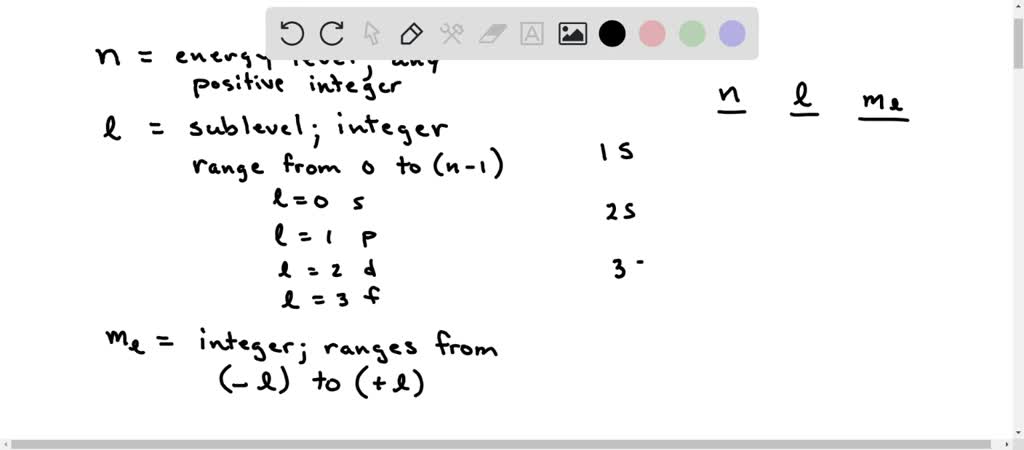 SOLVED: Given the subshells 1s, 2s, 2p, 3s, 3p, and 3d, identify all of ...