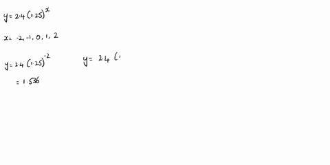 graph-y24125x-81456