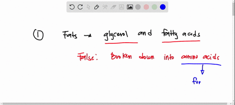 18-which-of-the-following-is-not-true-of-fats-a-add-flavor-to-food-b-broken-down-into-amino-acids-c-produce-fat-soluble-hormones-d-required-for-the-construction-of-lipid-membranes-e-signific-82187