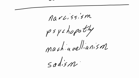 usten-according-to-some-estimates-as-many-as-qquad-people-in-the-general-population-have-some-form-of-personality-disorder-1-in-5-1-in-20-1-ln-3-1-in-10