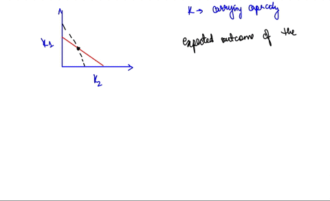 17-based-on-the-diagram-below-what-is-the-expected-outcome-of-the-competition-between-species-1-dashed-line-and-species-2-solid-line-competitive-exclusion-of-species-by-species-regardless-of-70193