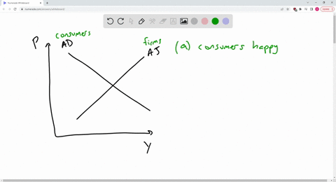 question-4-using-the-aggregate-demand-and-aggregate-supply-model-explain-the-effects-of-the-following-on-price-and-real-income-in-malaysia-a-consumers-are-happy-with-the-countryas-progress-b-10427