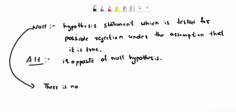 why-cant-a-researcher-ever-accept-the-null-or-accept-the-research-hypothesis-52455