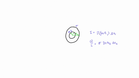 two-long-thin-cylinders-have-the-same-axis-as-shown-in-the-figure-the-inner-cylinder-of-radius-r1-is-conductive-uncharged-and-carries-a-current-i-to-the-right-the-external-cylinder-of-radius-r2-is-ins