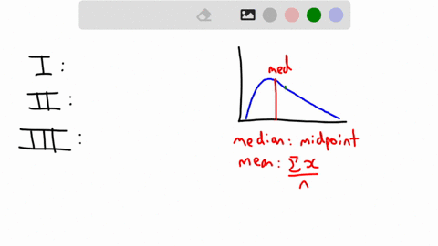 d-a-standard-deviation-of-o-is-impossible-e-all-four-students-had-a-quiz-score-of-70-3-which-of-the-following-statements-isare-true-x-in-a-right-skewed-distribution-the-sample-median-is-likely-greater