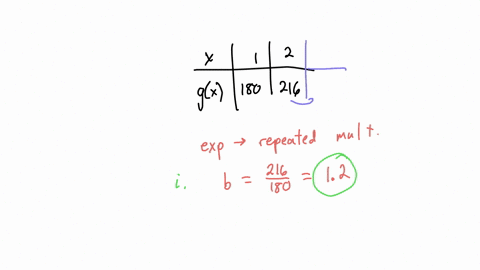 the-table-below-shows-some-ordered-pairs-for-an-exponential-function-g-2-3-gx-180-216-2592-373248-determine-the-1-unit-growth-factor-for-g-preview-ii-determine-the-1-unit-percent-change-for-91358
