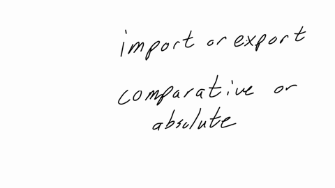which-of-the-following-statements-is-true-about-specialization-and-trade-choose-1-answer-a-a-country-should-specialize-in-and-export-the-good-for-which-it-has-absolute-advantage-b-a-country-should-spe