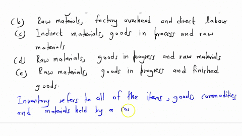 which-of-the-following-are-basic-inventories-for-a-manufacturer-a-finished-goods-raw-materials-and-direct-materials-b-raw-materials-factory-overhead-and-direct-labour-c-indirect-materials-go-61564
