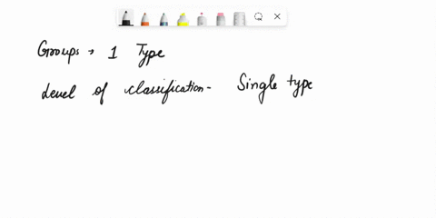 what-group-makes-up-one-type-of-organism-05123