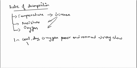 q219-all-else-being-equal-in-what-kind-of-soil-environment-wiuld-you-expect-the-decomposition-rate-to-be-highest-q220-which-of-the-following-statements-about-aerobic-and-anaerobic-decomposit-31407