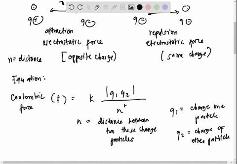 given-this-relationship-coulombs-law-explain-why-substances-that-have-only-dispersion-forces-such-as-solid-iodine-and-mothball-materials-have-a-tendency-to-pass-directly-from-the-solid-state-38853