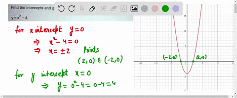 find-the-intercepts-and-graph-the-equation-by-plotting-points-yex-4-what-are-the-x-intercepts-select-the-correct-choice-below-and-if-necessary-fill-in-the-answer-box-to-complete-choice-your-08993