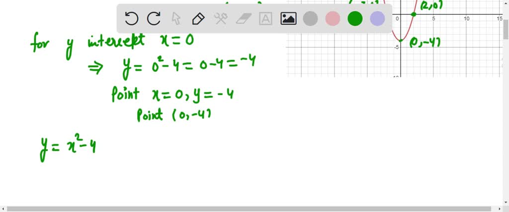 solved-find-the-intercepts-and-graph-the-equation-by-plotting-points