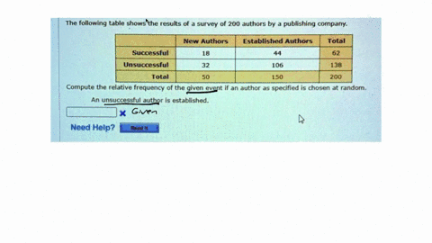 the-following-table-shows-the-results-of-a-survey-of-200-authors-by-publishing-company-new-authors-established-authors-total-successful-unsuccessful-106-138-total-150-200-compute-the-relativ-26112