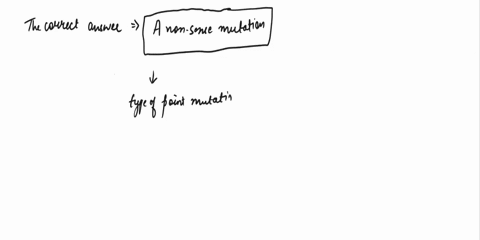 a-genetic-mutation-that-causes-a-codon-that-should-code-for-a-specific-amino-acid-to-be-changed-into-a-stop-codon-results-in-a-shortened-protein-product-and-is-known-as-a-a-frame-shift-mutat-43471