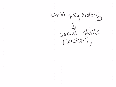 question-15-providing-lessons-on-social-skills-with-young-children-is-thought-to-prevent-anti-social-behavior-true-fitse-previous-next