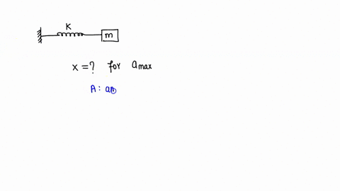 consider-a-mass-attached-to-spring-undergoing-simple-harmonic-motion-at-what-distance-from-its-equilibrium-position-does-it-experience-maximum-acceleration-ais-the-amplitude-of-the-oscillato-23076