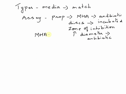 match-with-correct-description-assay-medium-a-contains-one-or-more-complex-organic-substances-enriched-medium-b-exact-chemical-composition-is-known-selective-medium-c-used-to-test-the-effect-34359