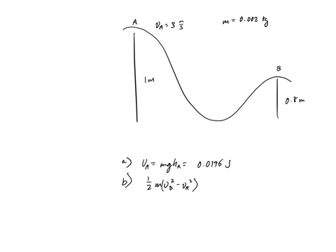 a-0002-kg-bead-slides-along-wire-as-shown-in-the-figure-below-starting-point-a-the-bead-is-moving-at-3-ms-neglect-friction-what-is-the-potential-energy-of-the-bead-at-point-a-what-is-the-spe-12244