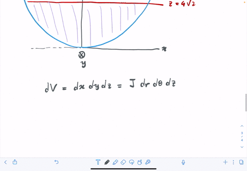use-cylindrical-coordinates-to-find-the-volume-of-the-region-bounded-by-the-plane-z-412-and-the-hyperboloid-z-16xy2-_-35386