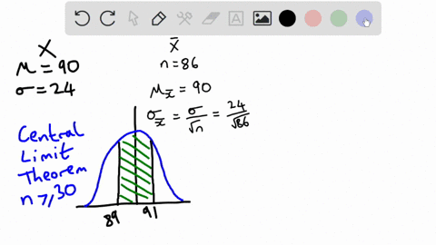 sample-of-size-86-will-be-drawn-from-population-with-mean-90-and-standard-deviation-24_-use-the-ti-84-calculator-part-1-of-2-find-the-probability-that-x-will-be-between-89-and-91_-round-the-55413