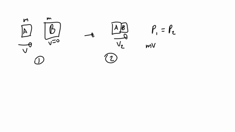 both-options-are-less-than-equal-to-or-greater-than-block-a-slides-to-the-right-on-a-flatfrictionless-surface-toward-an-identical-block-b-at-rest-the-two-blocks-collide-and-after-the-collisi-69047