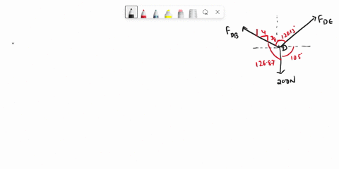 figure-1b-shows-a-crate-with-a-weight-of-200-n-is-supported-by-the-vertical-pole-ab-based-on-the-figure-find-all-the-following-all-forces-in-the-cable-and-the-force-in-the-pole-ab-to-ensure-48907