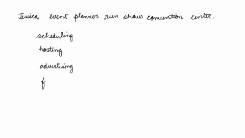 jessica-is-the-event-planner-for-a-large-convention-center-a-client-has-requested-an-exhibi-tion-that-would-bring-in-not-only-excellent-revenue-but-one-that-is-an-annual-event-which-might-le-41608