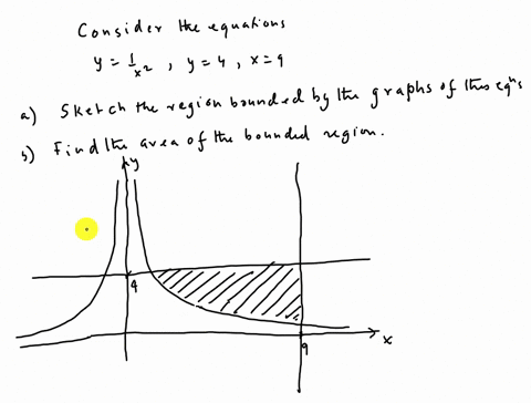 consider-te-folowing-equatons-sketch-the-region-bounded-the-drapis-equaucns-find-the-area-the-region-give-am-alue-73274