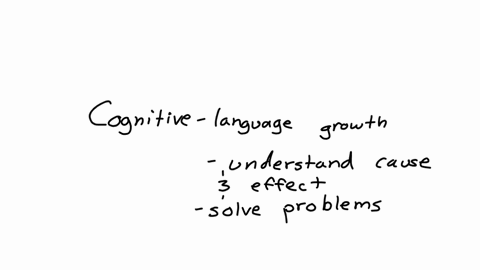a-considering-your-observations-of-this-child-and-considering-the-developmental-areas-of-physical-social-emotional-and-cognitive-language-growth-which-seems-to-you-to-be-the-most-significant-aspect-of