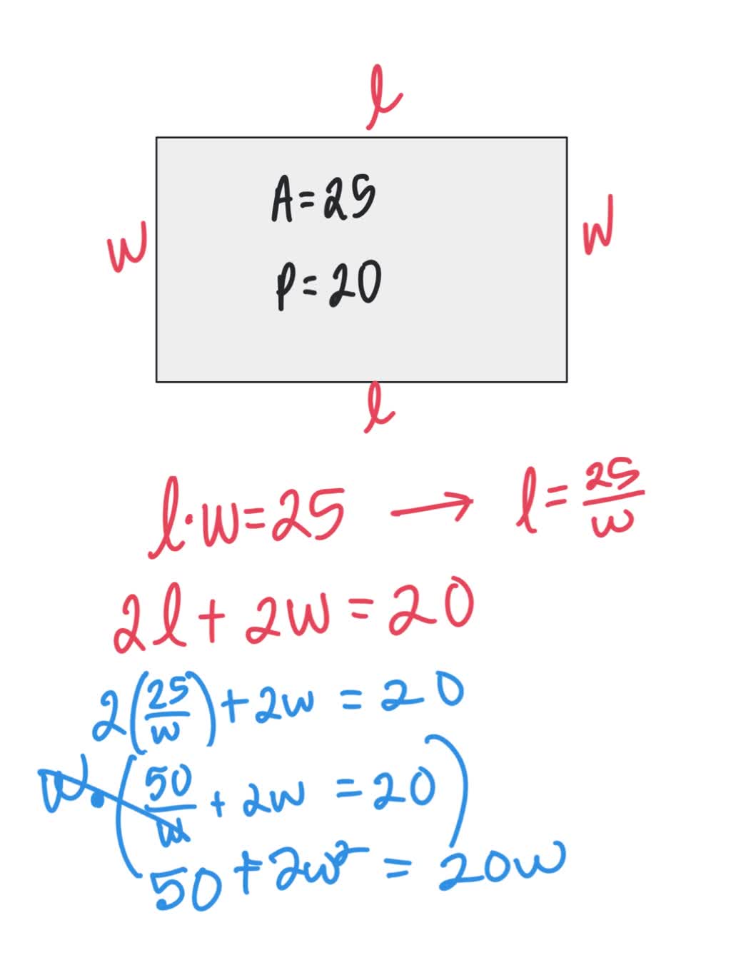 SOLVED A rectangular painting has an area of 25 square feet. Its