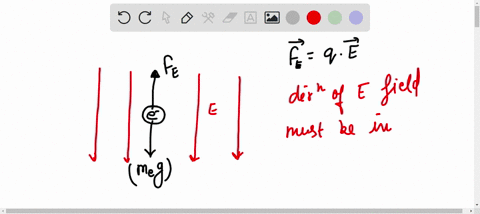 what-are-the-magnitude-and-direction-of-the-electric-field-that-balances-the-weight-of-a-an-electron-08642