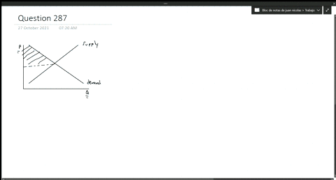 what-is-consumer-surplus-how-is-it-illustrated-on-a-demand-and-supply-diagram-29566