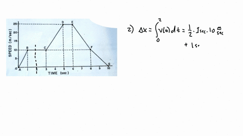 t0-questions-and-on1-he-graph-ociow-wmich-reprcscnts-he-relationship-betwecn-object-in-motion-along-straight-line-0-8-time-sec-what-is-the-total-distance-traveled-by-the-object-during-the-fi-26924